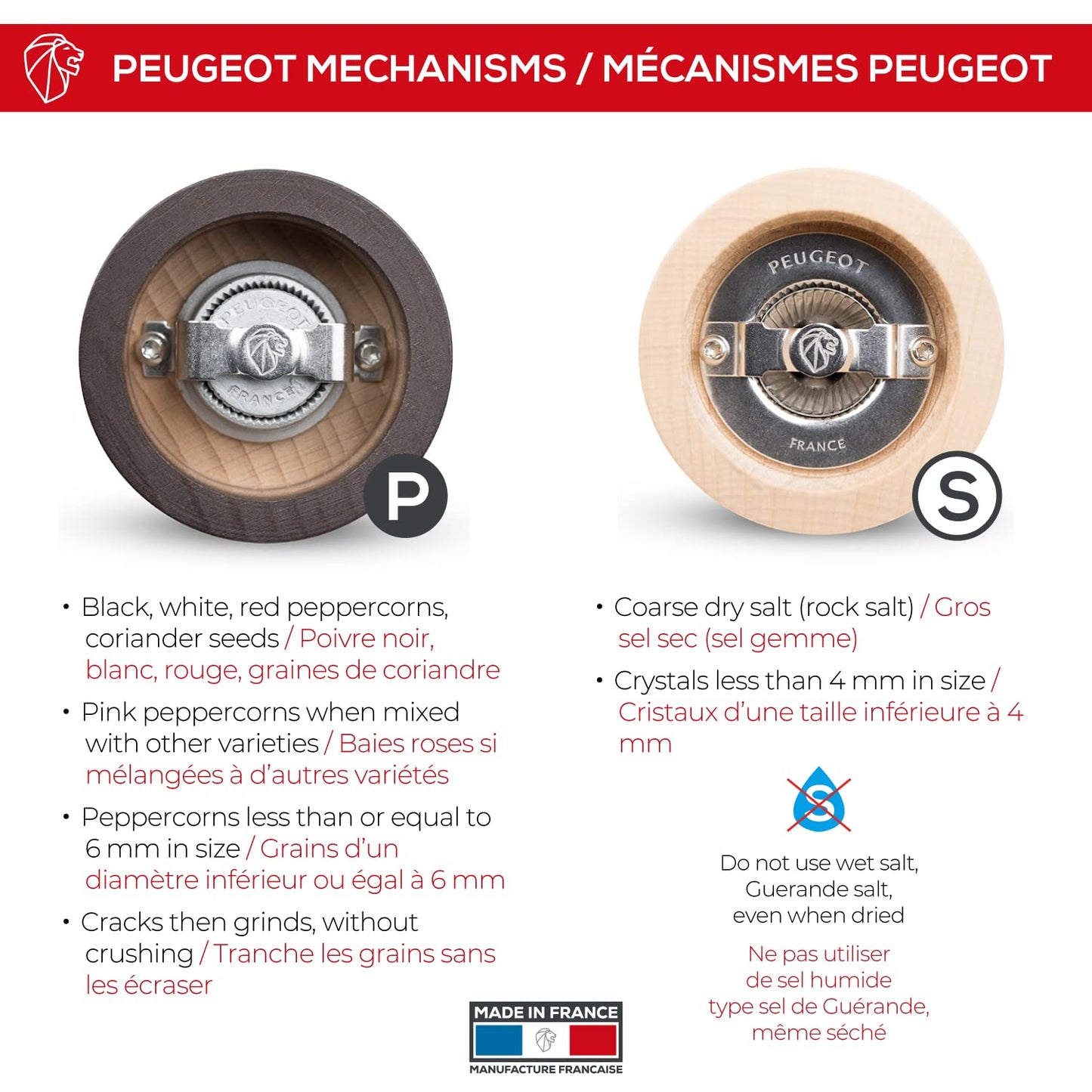 PEUGEOT – Bistro Olivier – Pfeffermühle + Salzmühle 10 cm – schwarzer Pfeffer + Steinsalz inklusive – klassische Fassung – aus Olivenholz – hergestellt in Frankreich – Farbe Olivier