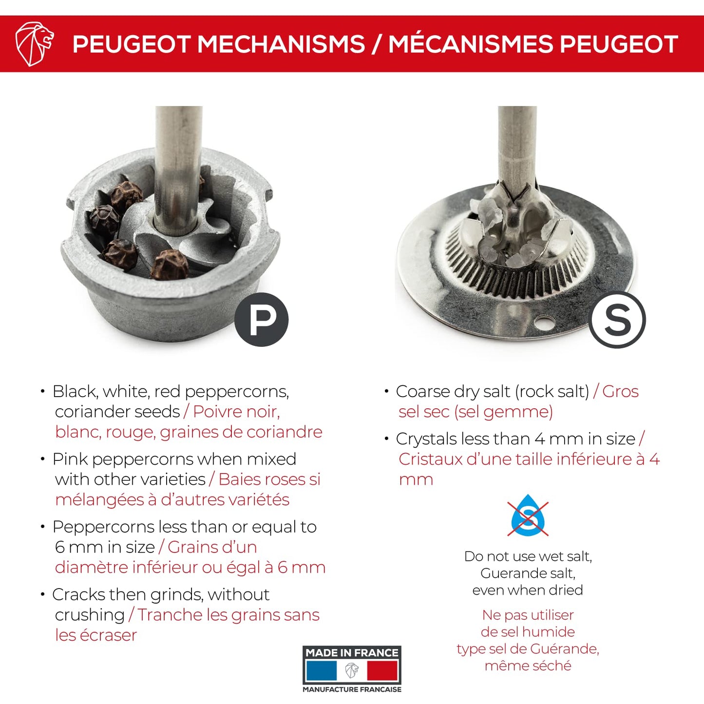 PEUGEOT – Bistro Olivier – Pfeffermühle + Salzmühle 10 cm – schwarzer Pfeffer + Steinsalz inklusive – klassische Fassung – aus Olivenholz – hergestellt in Frankreich – Farbe Olivier